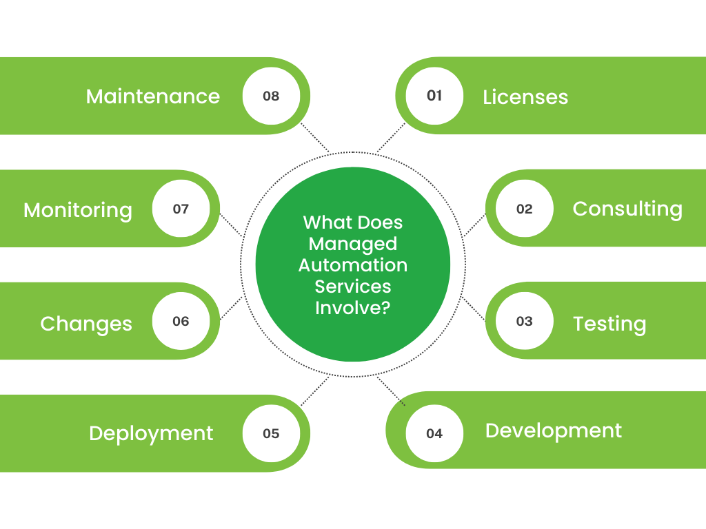 circular-concept-map-content-strategy-infographic-graph